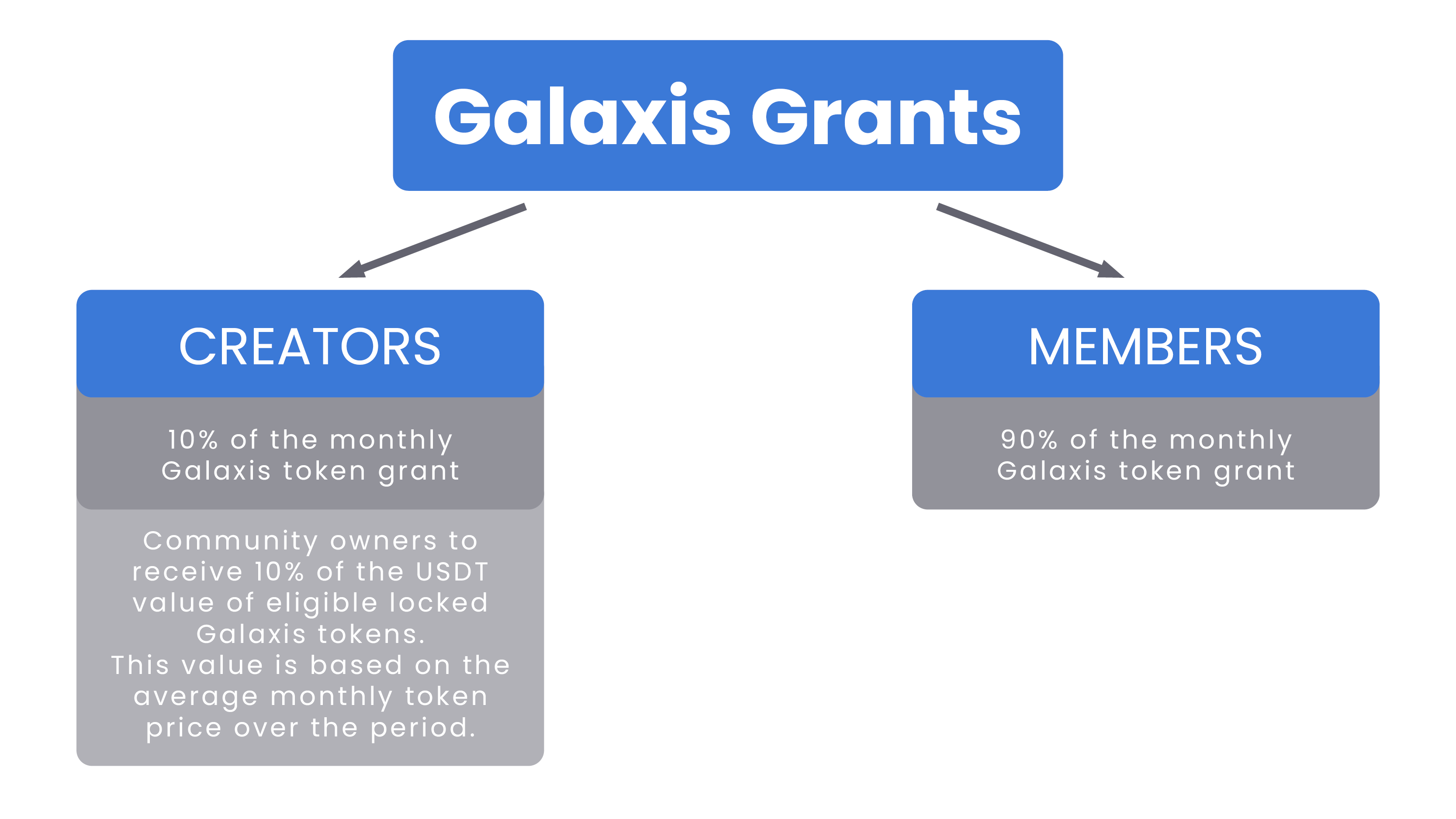 grant_infographic.png